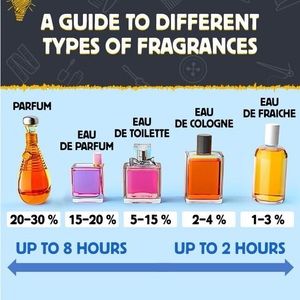 Meet your Posher, Esneda